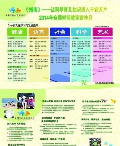学前教育和幼师有哪些区别