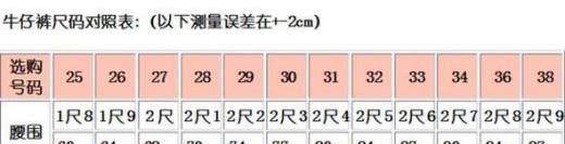 如何挑选牛仔裤 牛仔裤什么面料最好