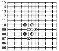 五子棋必胜技巧图解