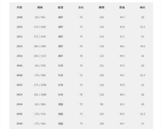 km男装标准尺码对照表