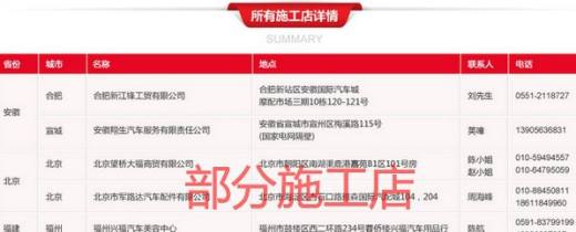 3m真假查询及车模、车蜡辨别