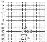 五子棋必胜技巧图解