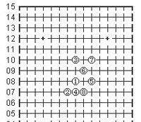五子棋必胜技巧图解
