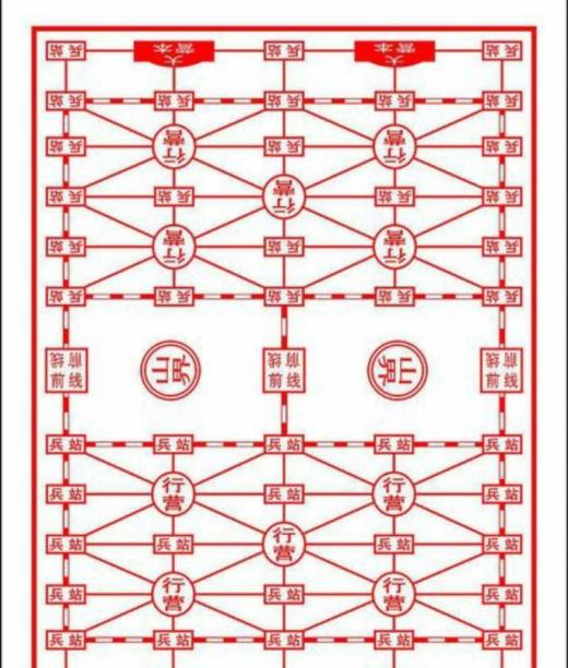普通军旗怎么玩