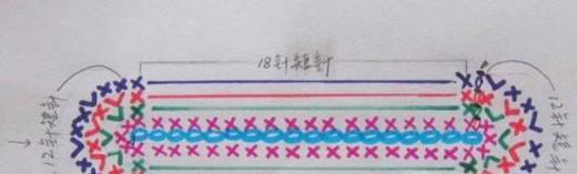 教你钩一款漂亮包包 有图解