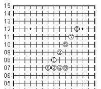 五子棋必胜技巧图解