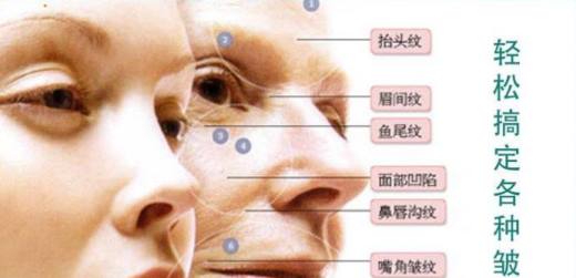 六胜肽原液去皱效果怎么样?