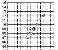 五子棋必胜技巧图解