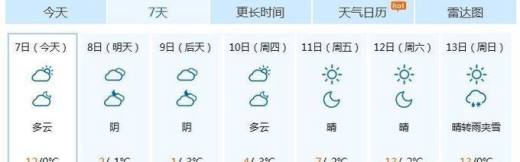 春捂时应该注意哪些问题