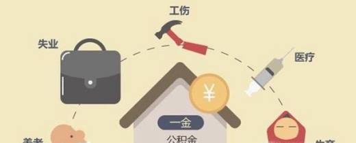怎样签订二手房买卖合同