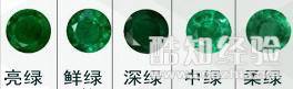 怎样选购上乘祖母绿?