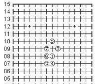 五子棋必胜技巧图解