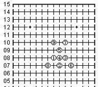 五子棋必胜技巧图解