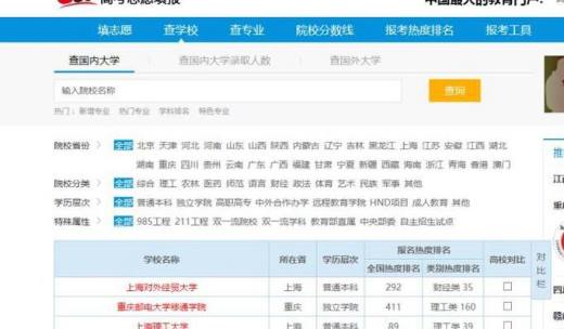 高考查分事项