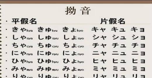 怎样才能熟练掌握日语五十音图？