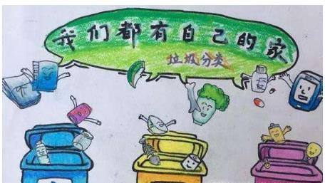 垃圾分类儿童画怎么画?