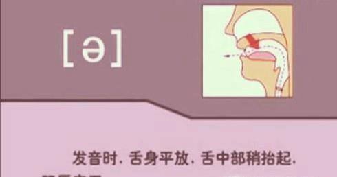如何学习音标之元音【1】