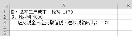 进项税转出会计分录怎么做