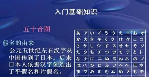 怎样才能熟练掌握日语五十音图？