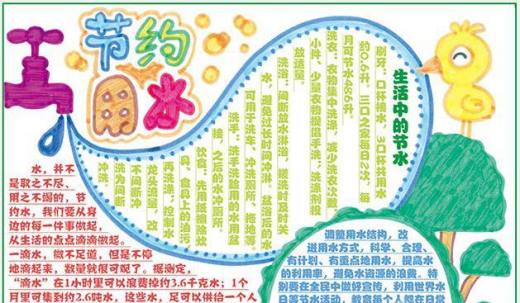 手抄报版面设计图大全详解
