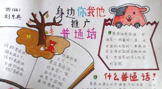 手抄报版面设计图大全详解