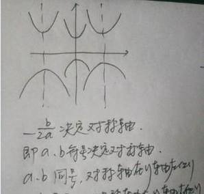 高一数学《二次函数》知识全攻略
