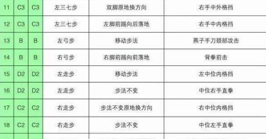 太极一章至八章的分解动作