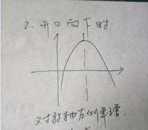 高一数学《二次函数》知识全攻略