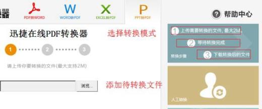 怎么将PDF文件转换成word文件