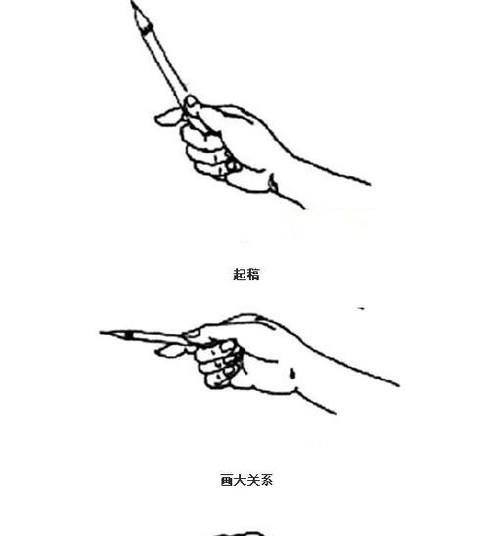 素描入门最基础教学