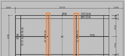 羽毛球比赛场地以及基本规则详解