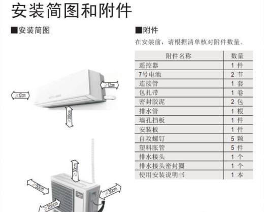 空调的组成结构:挂式空调外部结构