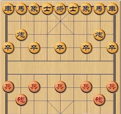 中国象棋的基本杀法之一脉相承