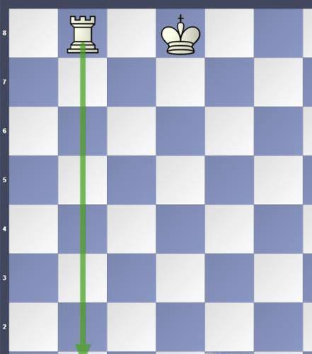 国际象棋入门教程 教你怎么玩国际象棋