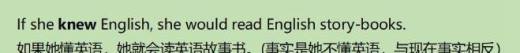 过去式和过去分词的区别是什么？