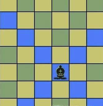 国际象棋入门教程 教你怎么玩国际象棋