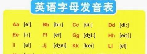 如何用音标学习拼读英语单词?