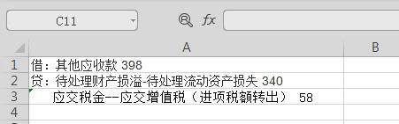 进项税转出会计分录怎么做