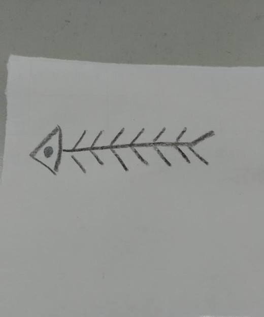 简笔画画鱼骨头