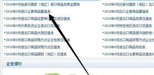 如何免费查询海关官方统计数据？