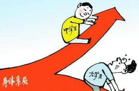 大学生体能测试的目的有哪些?