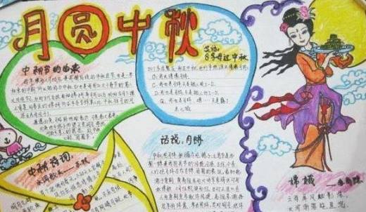 国庆节和中秋节的手抄报怎么画