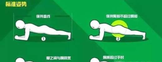 平板支撑Plank的练习方法