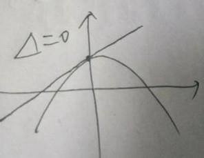 高一数学《二次函数》知识全攻略
