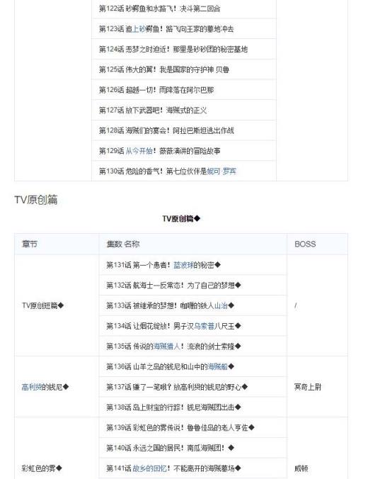 怎么用海贼王集数目录观看海贼王?