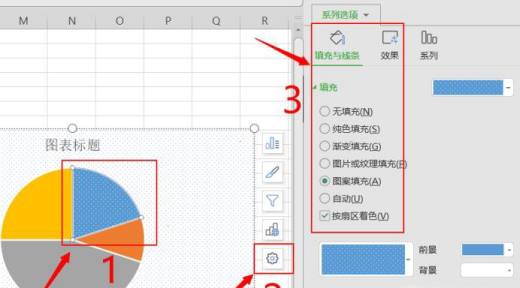 excel如何做饼状图