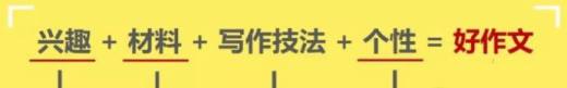 如何写好一篇作文