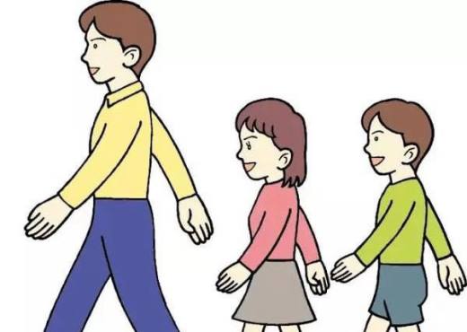 走路的正确姿势攻略