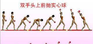 实心球怎么扔的远