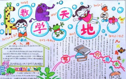 手抄报版面设计图大全详解